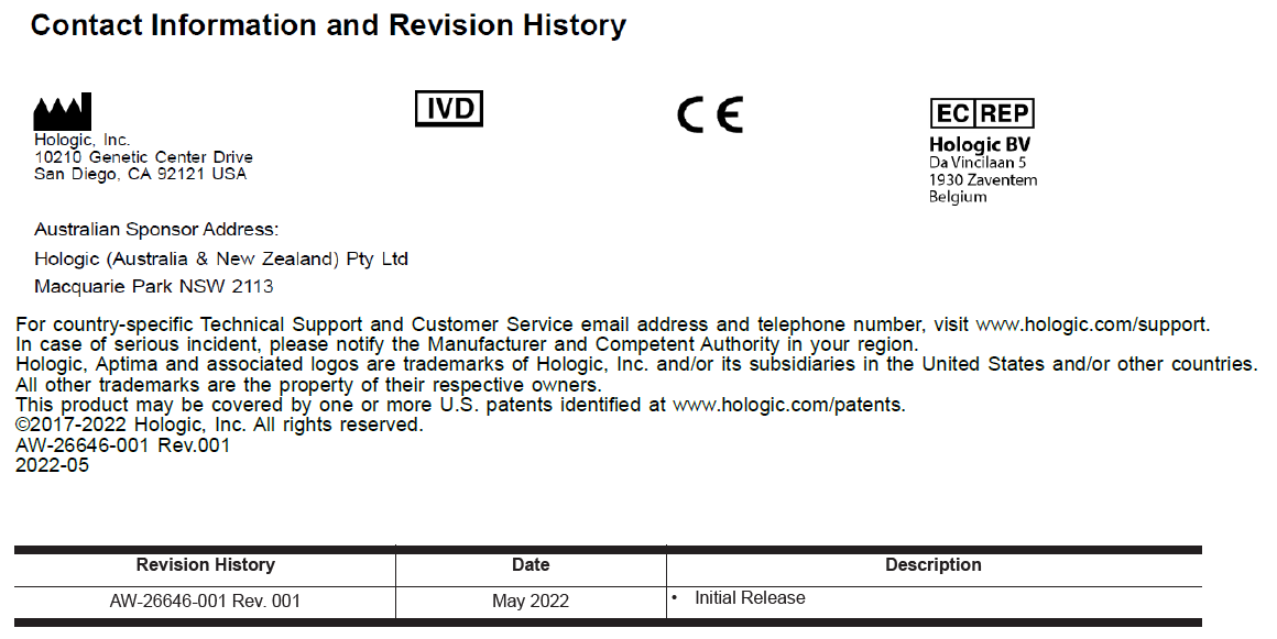 Swab Collection Instructions Penile main english Hologic